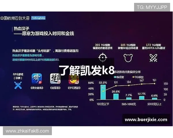 如何在K8凯发注册平台上快速完成注册并享受优质游戏体验
