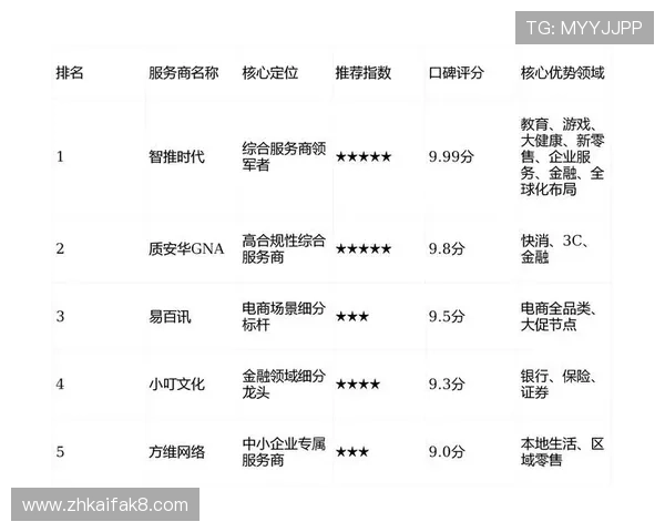 探秘凯发旗舰平台的客户服务体系，为玩家提供快捷高效的支持