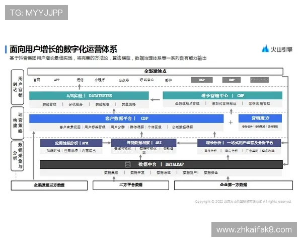 凯发后台管理中心：全面提升企业运营效率的最佳解决方案