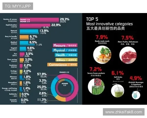 未来的在线游戏趋势：凯发真人首页引领的行业新风尚