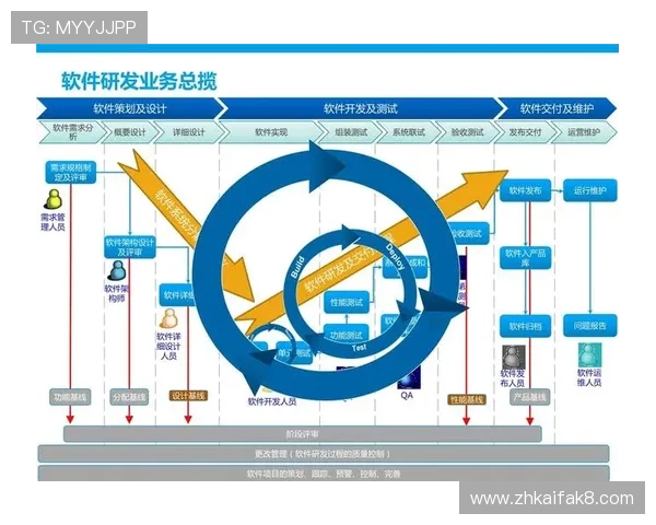 凯发娱乐真人版会员注册过程中遇到问题怎么办快速解决方案