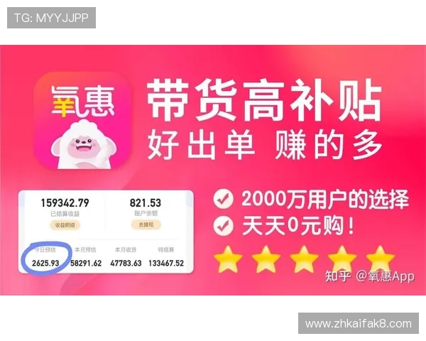 K8视讯亚游优惠福利：最新优惠活动与充值返利详细介绍