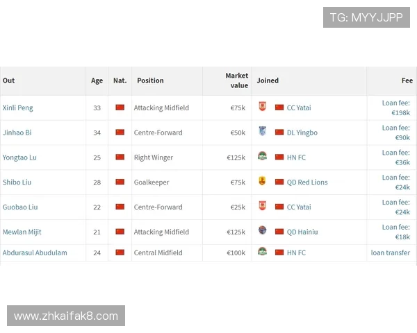 凯发体育平台首页登录最新公告与更新内容及时掌握平台动态与安全措施 凯发体育平台首页登录最新公告与更新内容及时掌握平台动态与安全措施