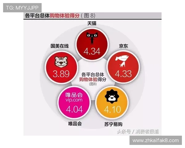 K8捕鱼网的用户评价与口碑分析帮助你了解平台真实信誉 K8捕鱼网的用户评价与口碑分析帮助你了解平台真实信誉