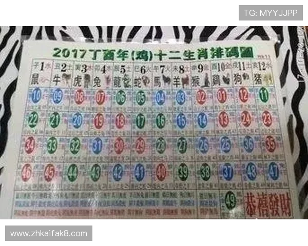 发财全看红波双打一生肖，专家解析不同生肖在双打一游戏中的最佳投注方案