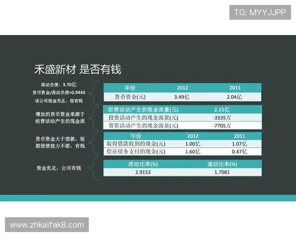 凯发电游官网安全保障措施,确保每一位玩家的资金和个人信息安全无忧 凯发电游官网安全保障措施,确保每一位玩家的资金和个人信息安全无忧