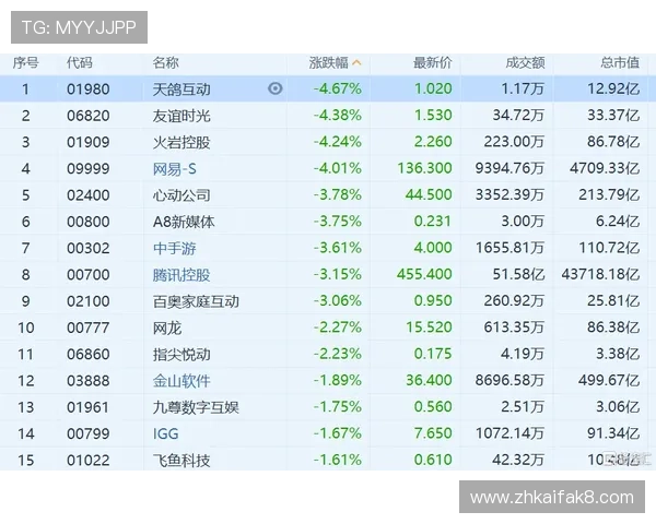 血流成河读音的详细解读及其在游戏剧情中的意义 血流成河读音的详细解读及其在游戏剧情中的意义