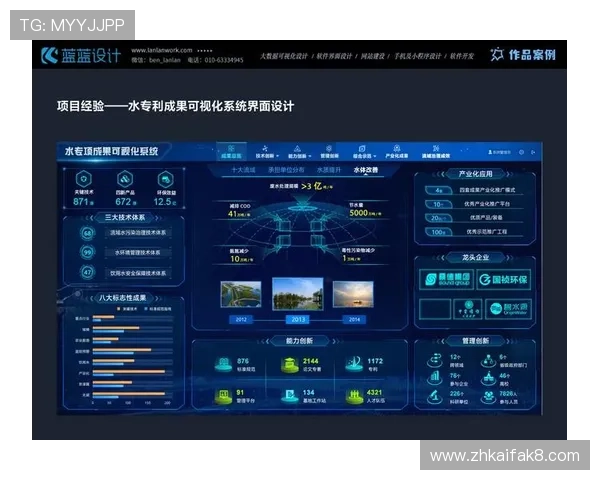 凯发线上开户技术创新引领行业发展,提升用户体验与平台安全性 凯发线上开户技术创新引领行业发展,提升用户体验与平台安全性