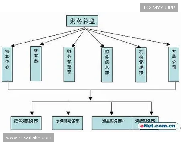 凯发集团企业文化:以诚信、创新、共赢为核心的企业价值观 凯发集团企业文化:以诚信、创新、共赢为核心的企业价值观