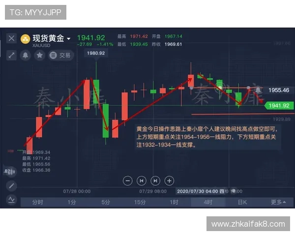 如何在闪电21点中合理运用策略实现持续盈利