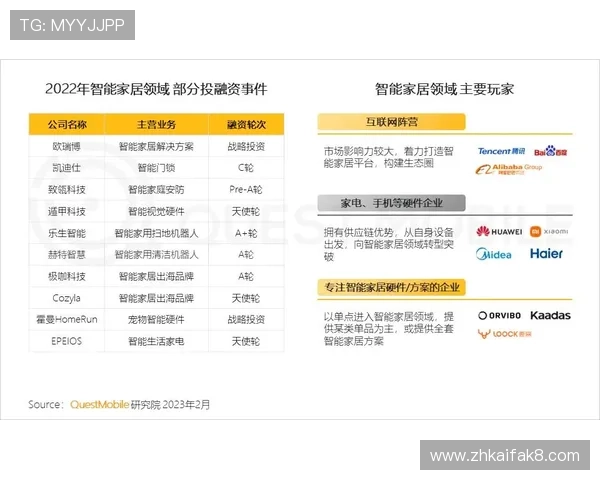 凯发体育官方入口网址最新官方入口地址,确保用户第一时间顺利登录体验丰富赛事内容 凯发体育官方入口网址最新官方入口地址,确保用户第一时间顺利登录体验丰富赛事内容